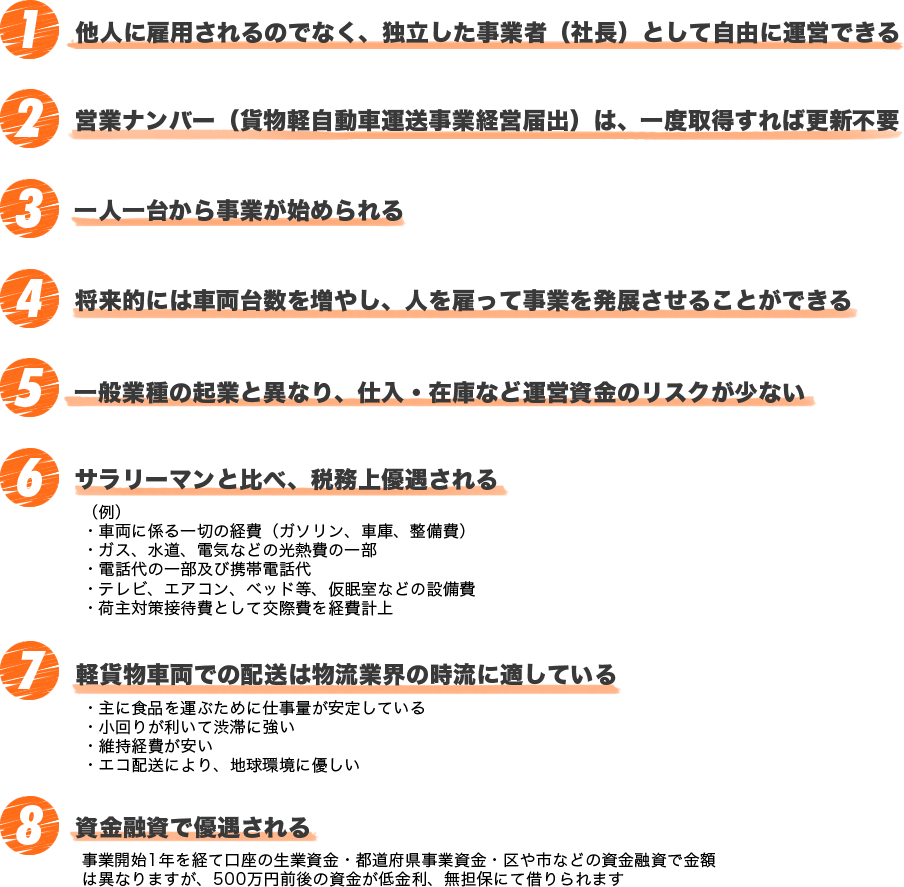 独立開業のメリット